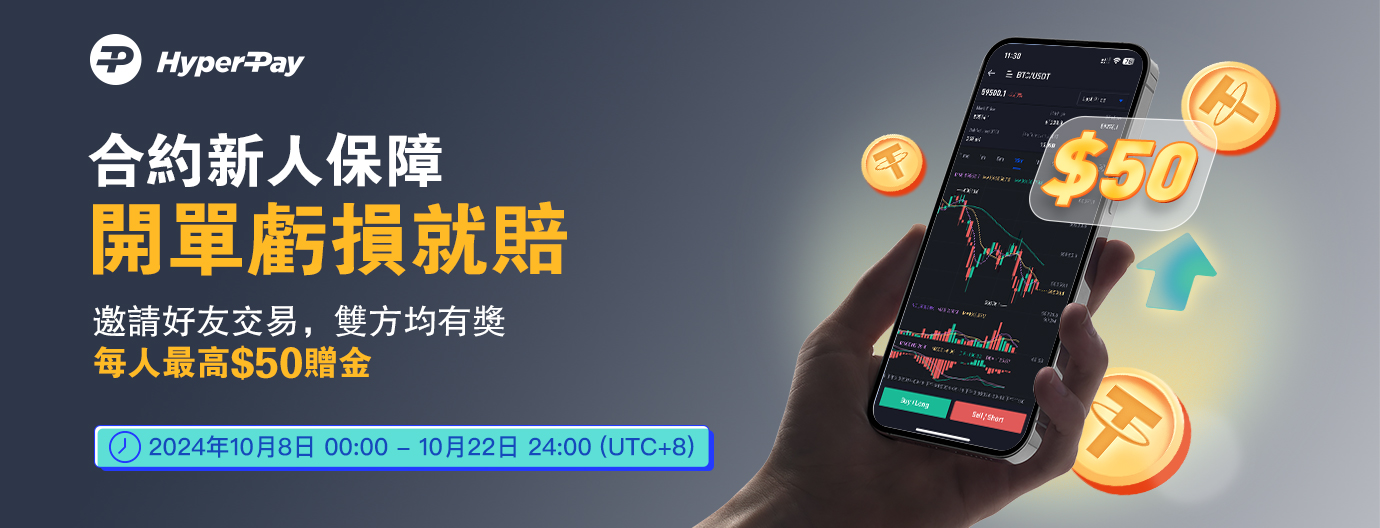 合约福利第3期_公告繁.jpg