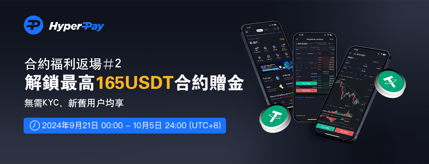 合约福利2期公告海报_繁.png